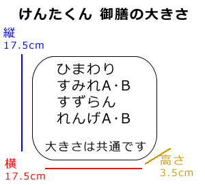 けんたくん御膳の大きさ